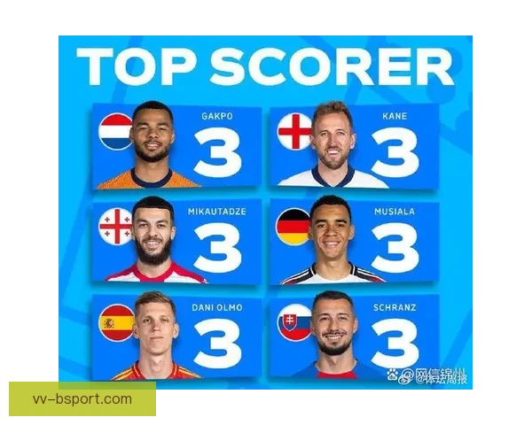 2024欧洲杯六人并列金靴奖揭晓历史首次六人共享殊荣