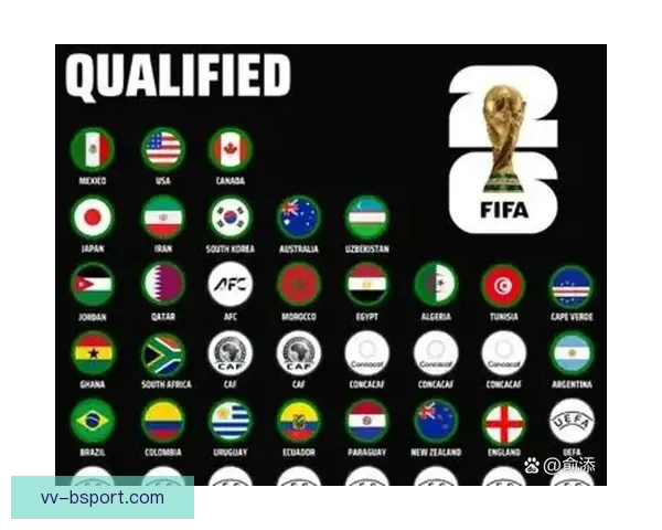 2026世界杯墨西哥赛区因高温研究调整部分比赛开赛时间安排