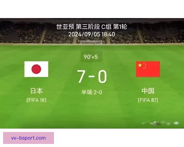 日本男足主场7比0大胜中国队 揭示亚洲足球实力差距再度加大