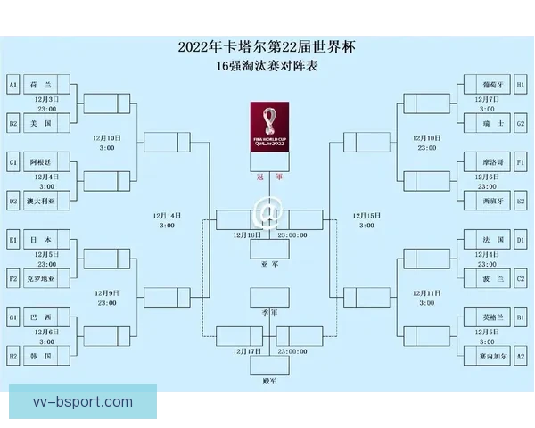 世界盃開幕戰點燃全球激情足球盛宴揭幕歷史與未來交匯之夜