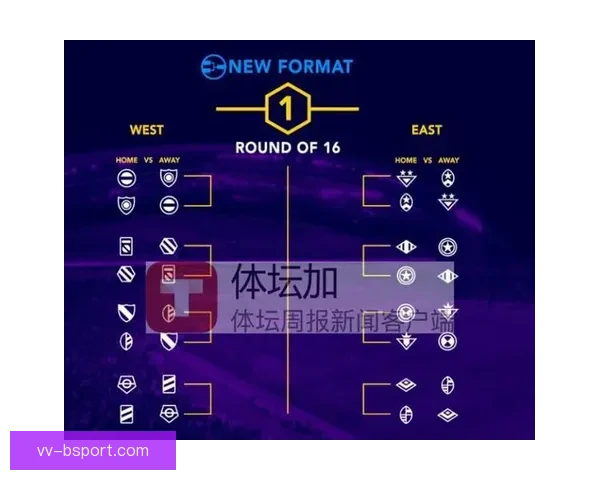 亚足联公布2024-25赛季亚冠奖金分配方案详情