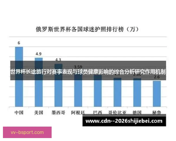 从世界杯赛场看中场控制力对球队胜负影响的系统性评估研究