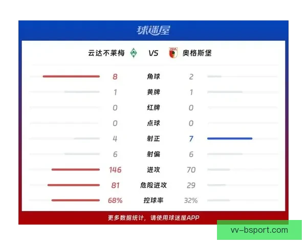 从积分榜起伏看德甲赛场格局演变与争冠走势解析新赛季力量对比